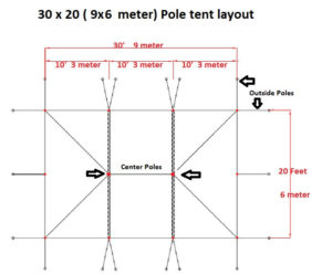 30 x 20 White PVC Pole Tent 4